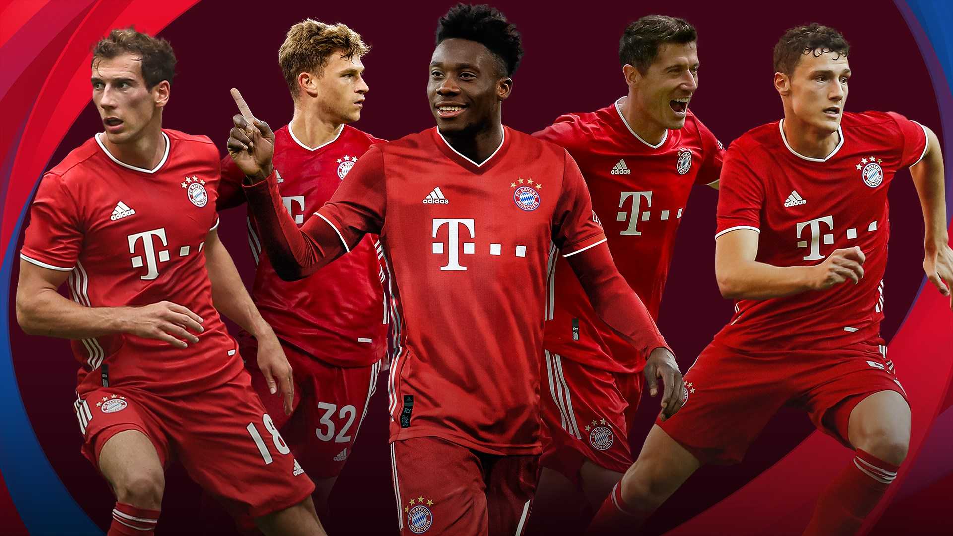 Fc Bayern Transfers